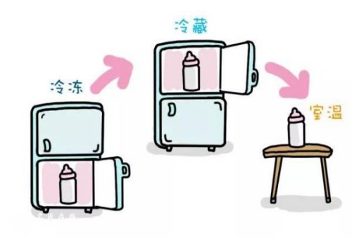 無(wú)精癥會(huì)不會(huì)影響性功能，男人如何治療無(wú)精癥效果好？
