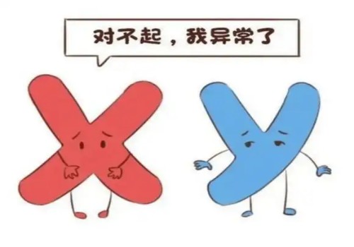 慣性流產(chǎn)是什么原因導致的？慣性流產(chǎn)的原因有哪些